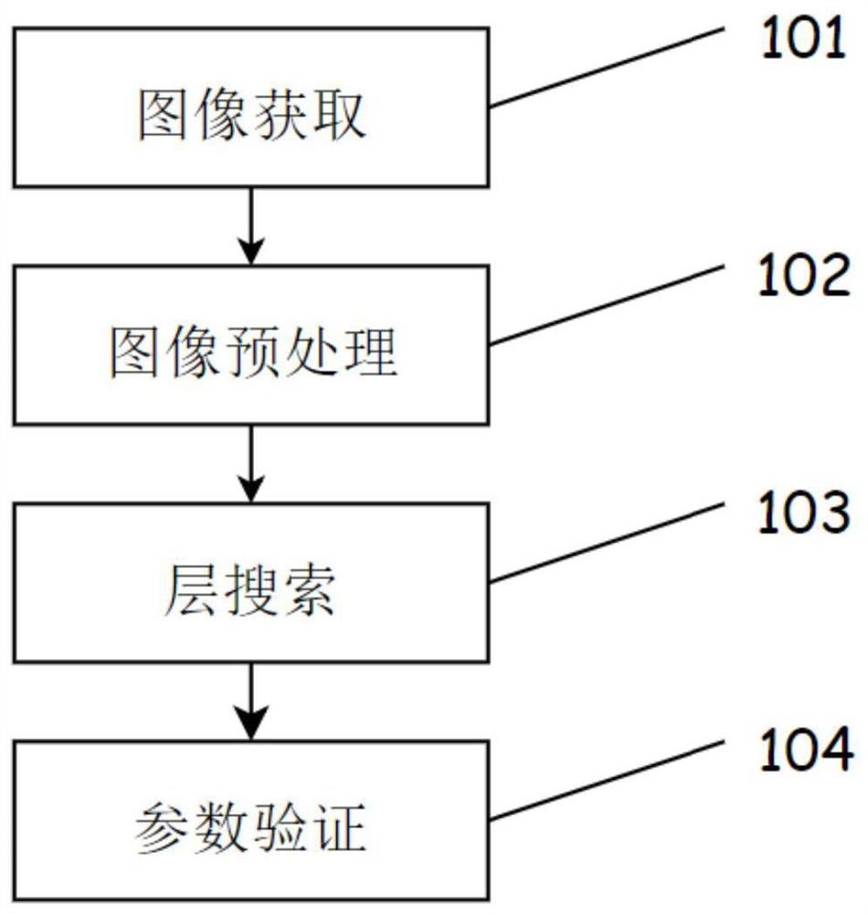 一种电池检测方法及系统