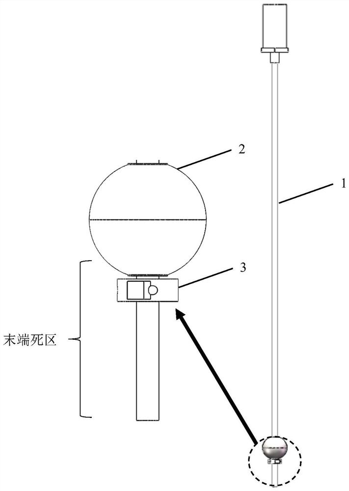 一种用于磁致伸缩液位计的小死区分体浮子结构