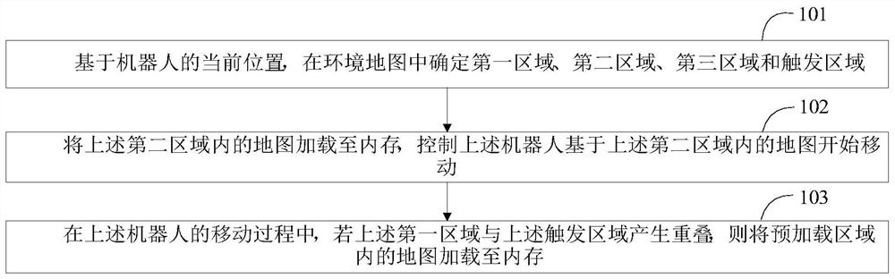 一种地图数据处理方法、地图数据处理装置及机器人