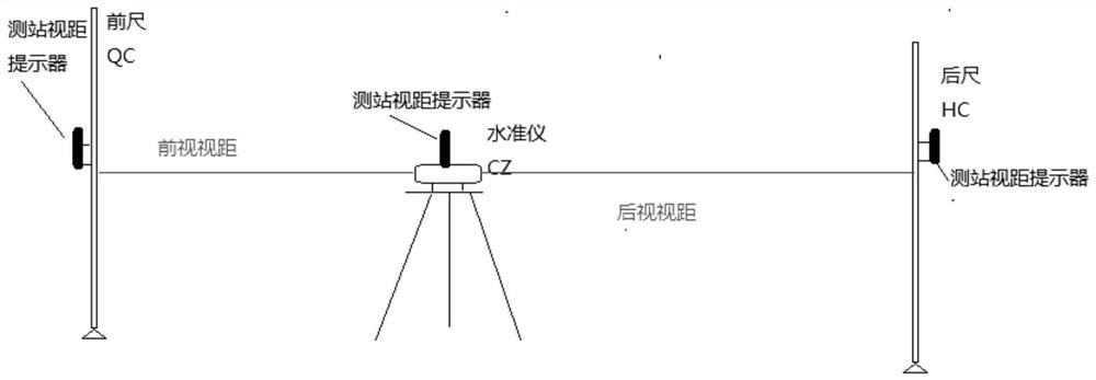 一种基于网络RTK GNSS的水准测量测站自动化系统