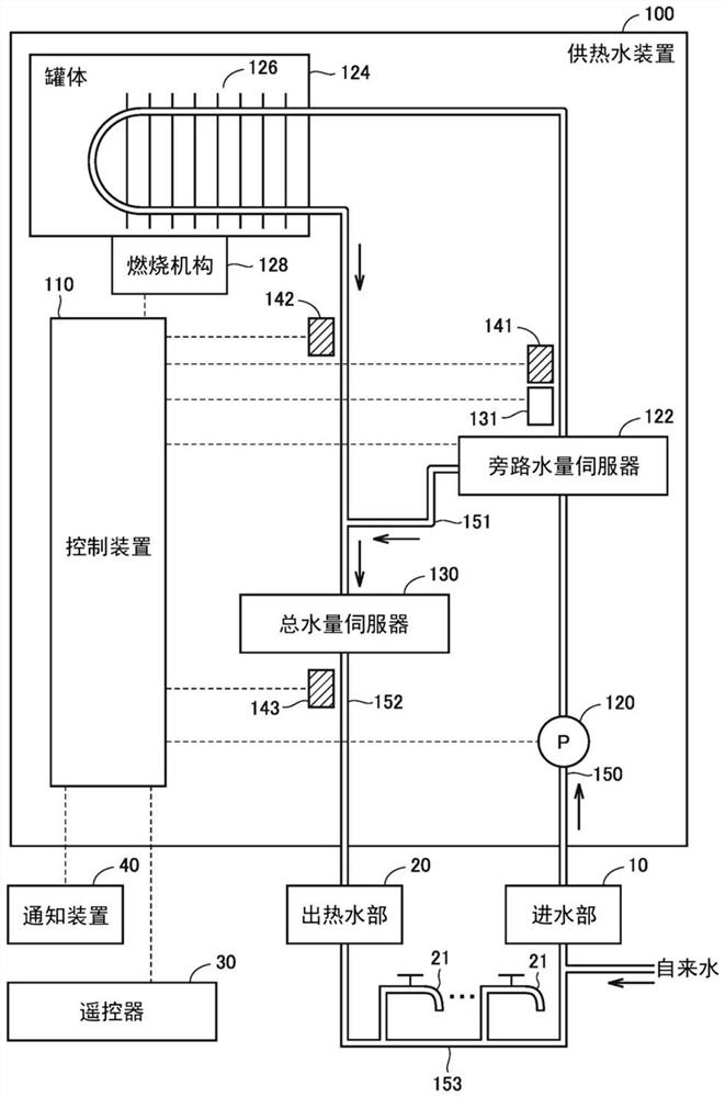 供热水装置及其控制方法、计算机可读数据记录介质