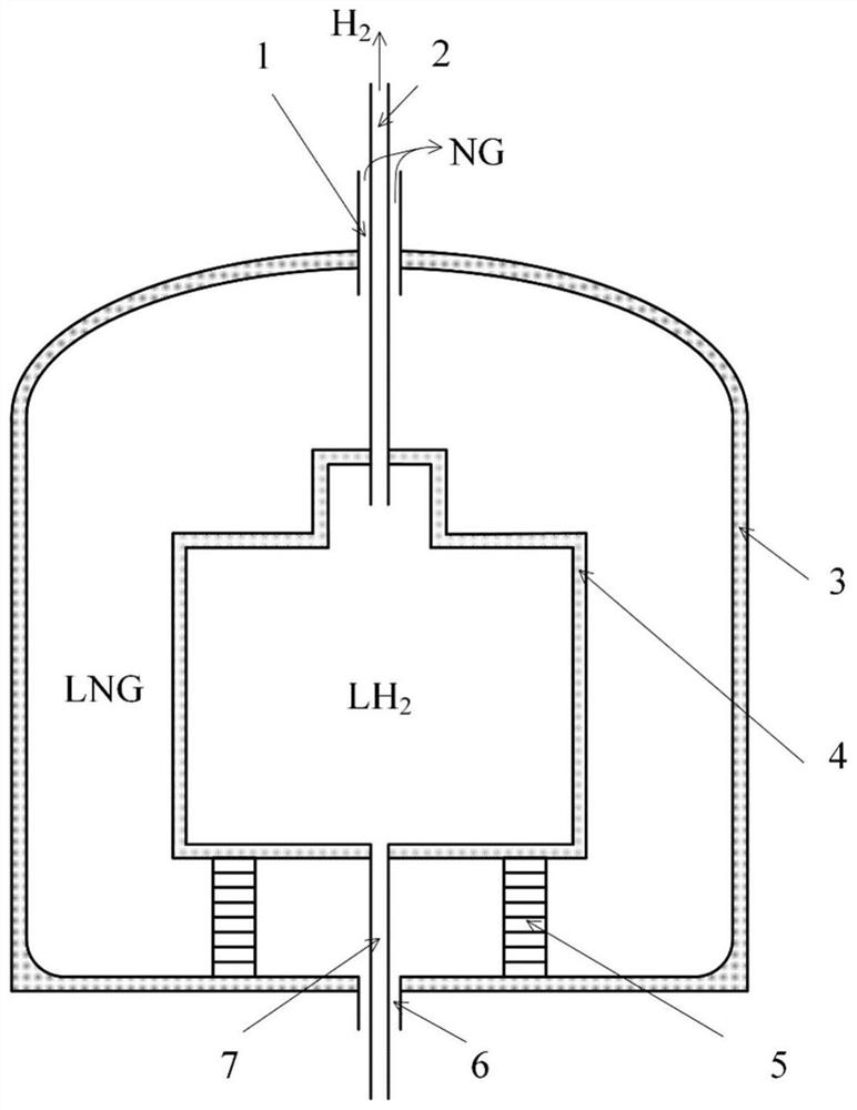 一种LH2和LNG联运系统及方法