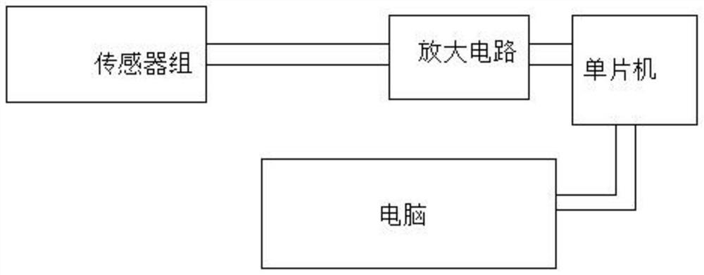 智能触角摩擦片及控制系统