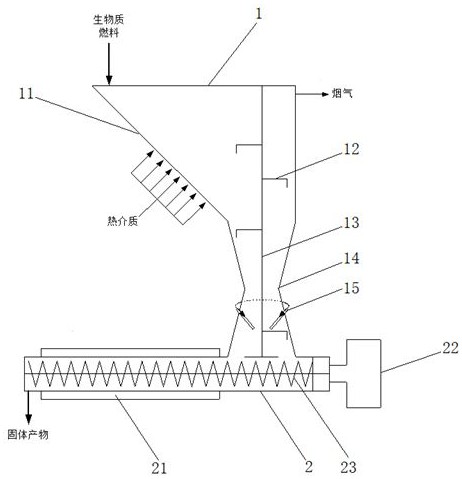 生物质燃料温和热解装置及工艺