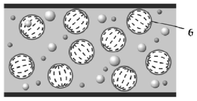一种基于二氧化钛/液晶/高分子复合材料的量子点荧光增强膜的制备方法
