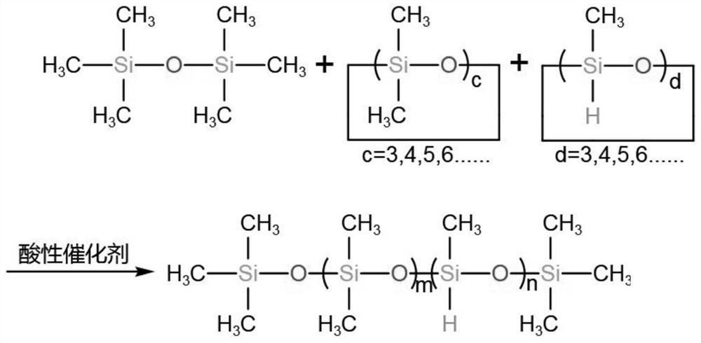 一种高纯度低副产的聚醚改性硅氧烷的制备方法