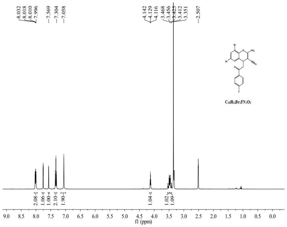 6,8-二溴苯并吡喃衍生物及其在农药中的应用