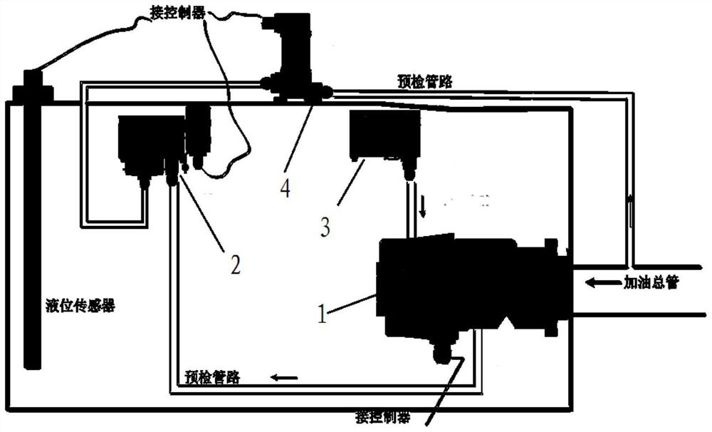 一种飞机用压力加油装置