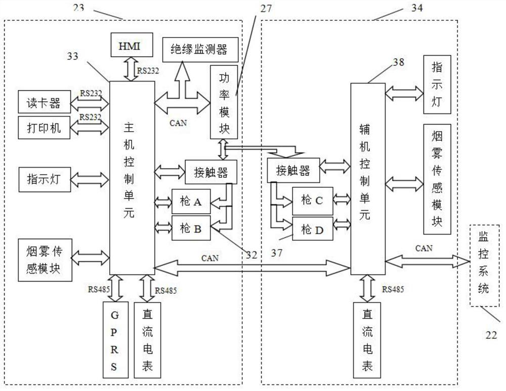 一种智能功率分配快速充电机及其控制方法