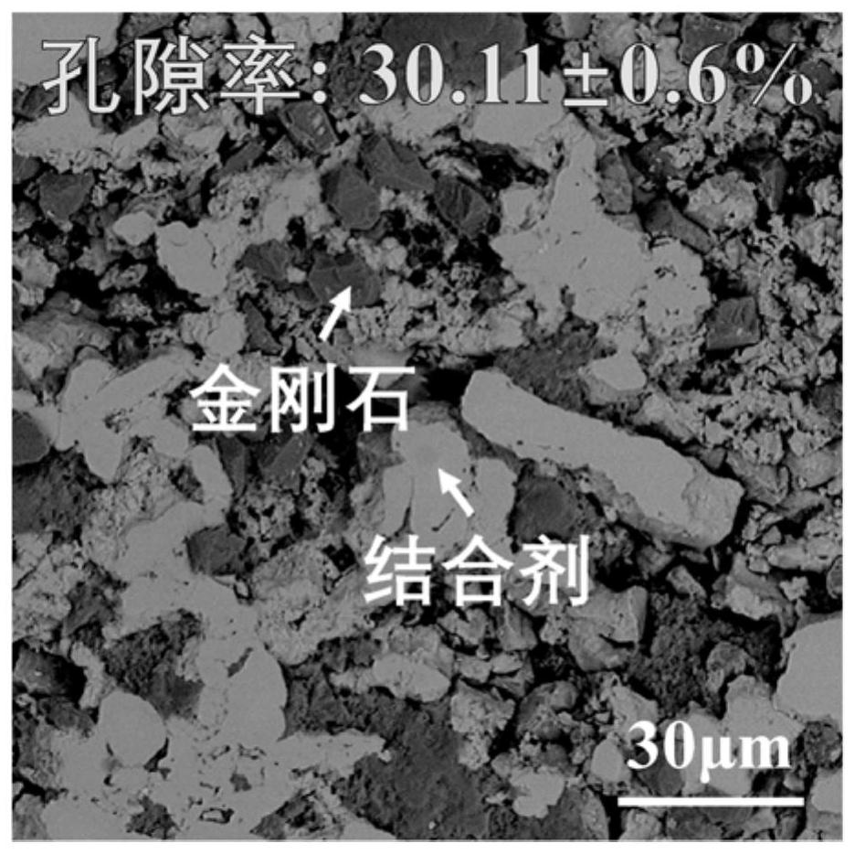 一种芯片划切用多孔质超薄砂轮及其制备方法