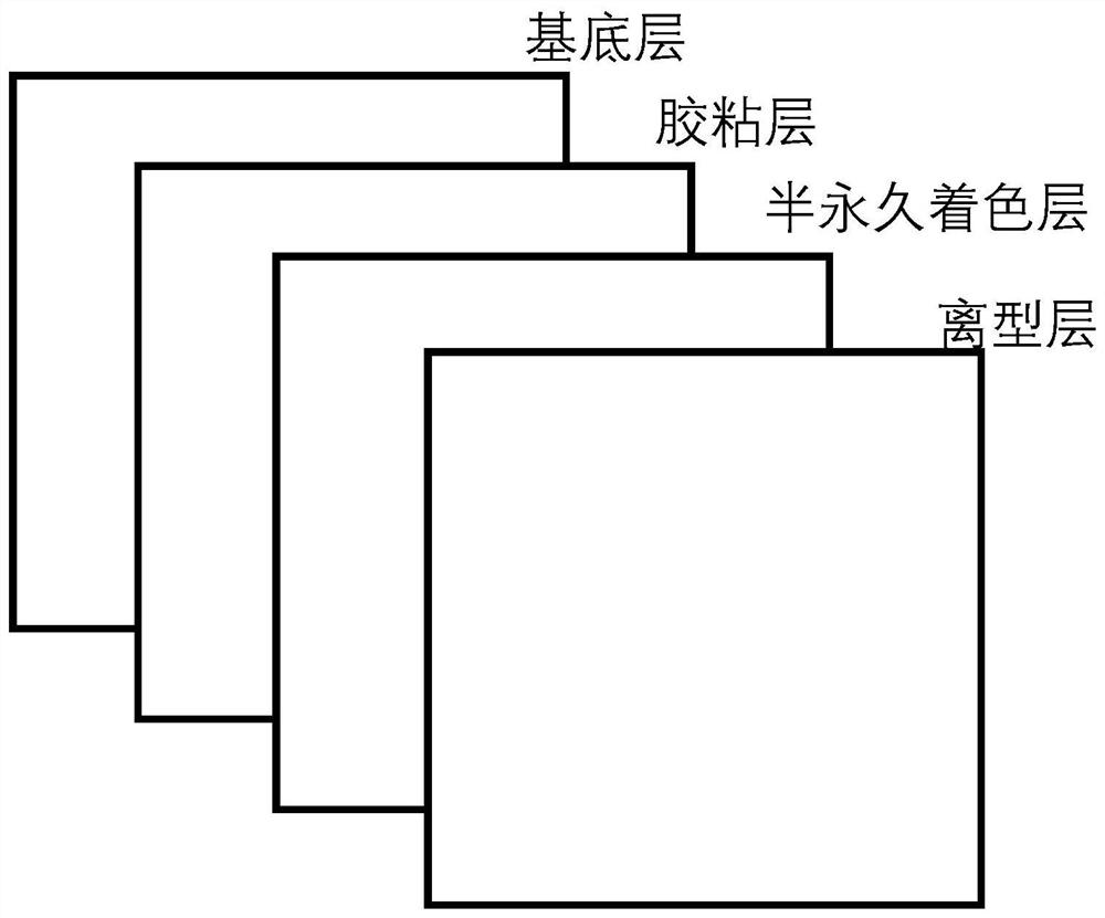 半永久纹身液及其制备方法和纹身贴