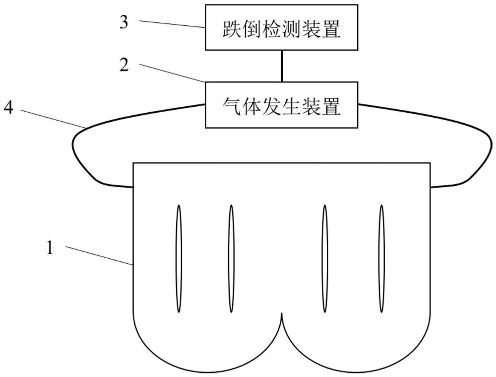 一种跌倒防护气囊装置及其制作方法