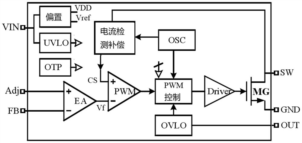 高精度高可靠LED车灯驱动电路