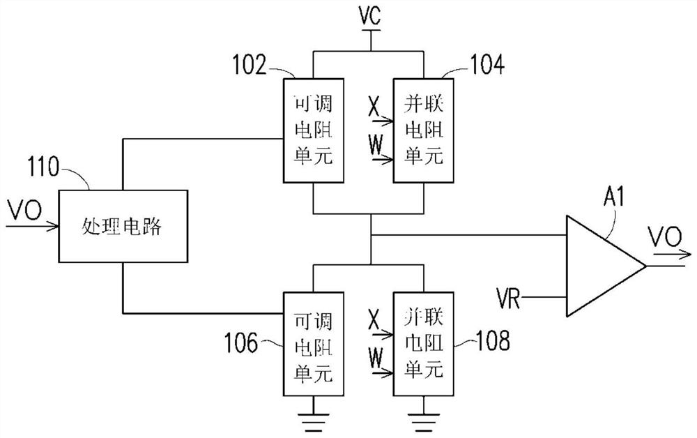 乘积和计算电路及其乘积和计算方法