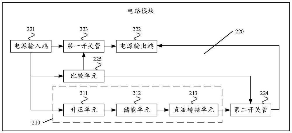 一种电路模块以及电子设备