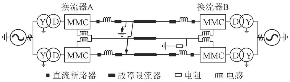 MMC-HVDC系统直流短路故障电流的分段等效计算方法