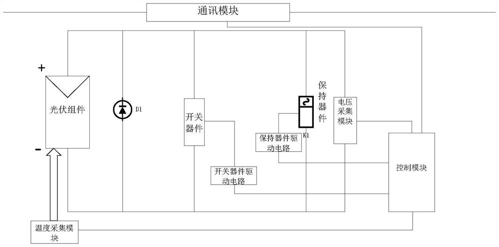 一种光伏组件安全快速关断装置及控制方法