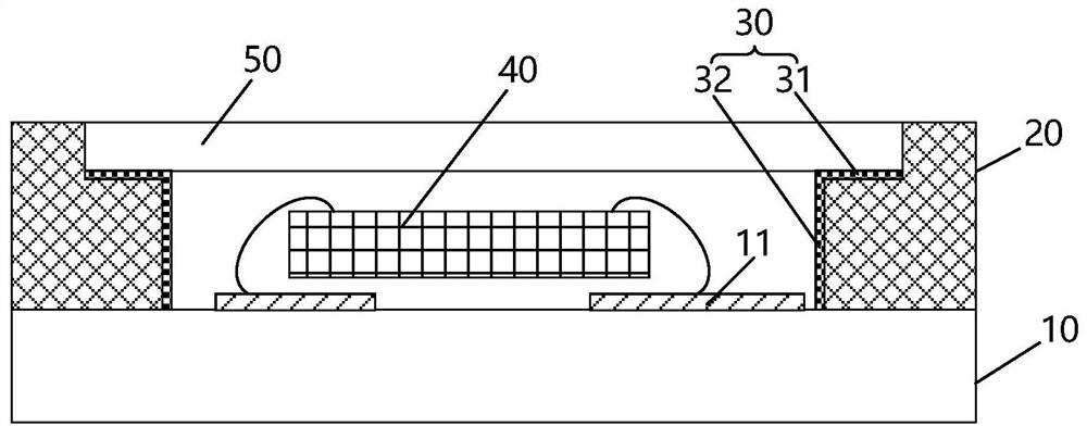 玻璃线路板及其制备方法、封装结构及其制备方法