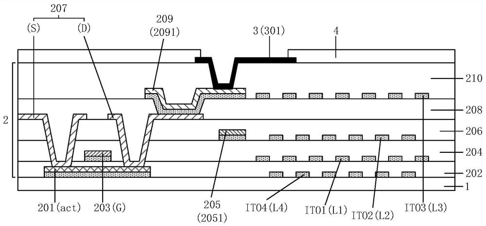 阵列基板、其制作方法、显示面板及显示装置