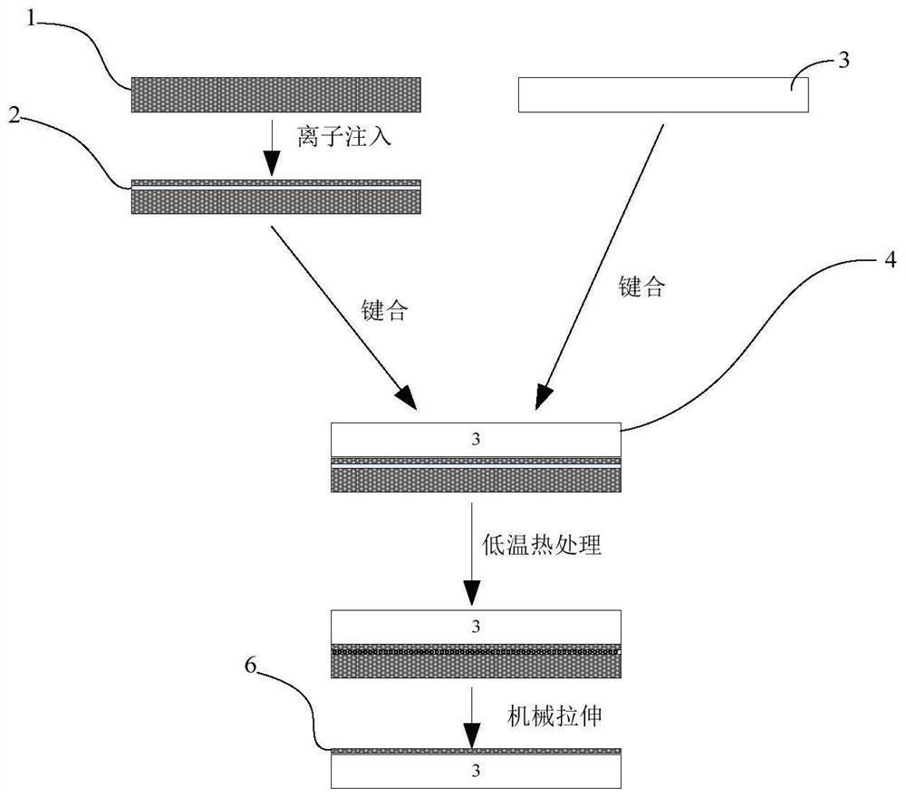 一种单晶薄膜剥离方法