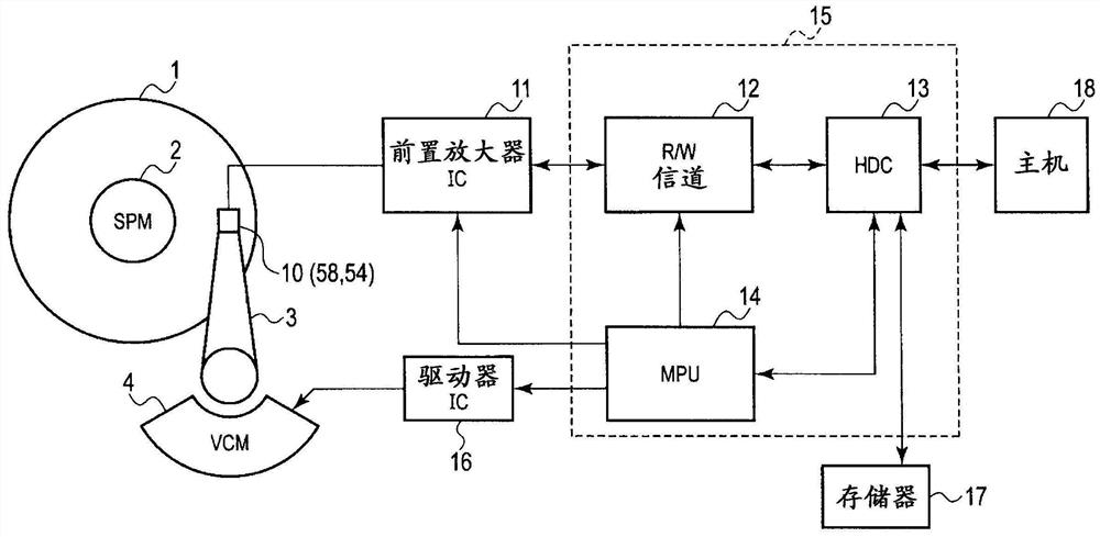 磁头滑块、磁头组件和磁盘装置