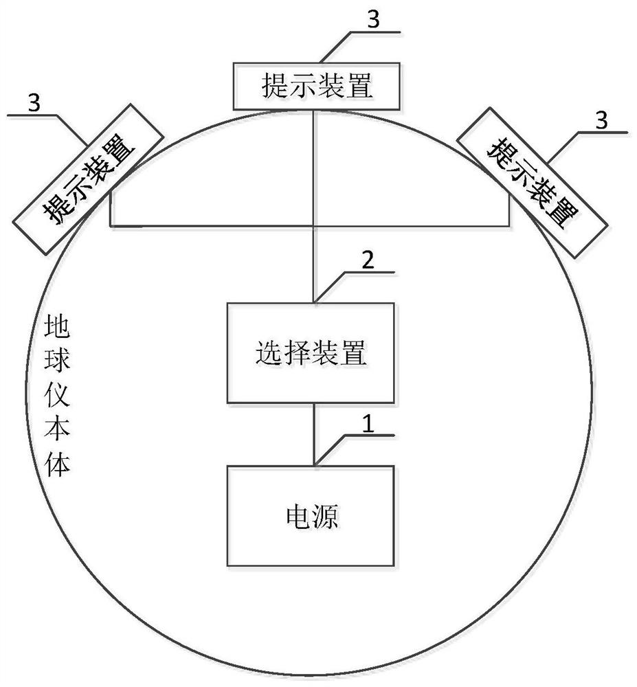 一种地球仪及其辅助使用装置