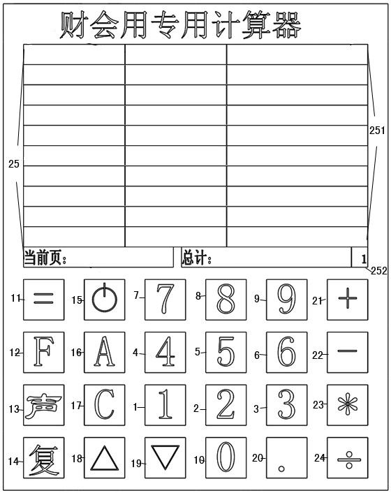 一种财会用专用计算器