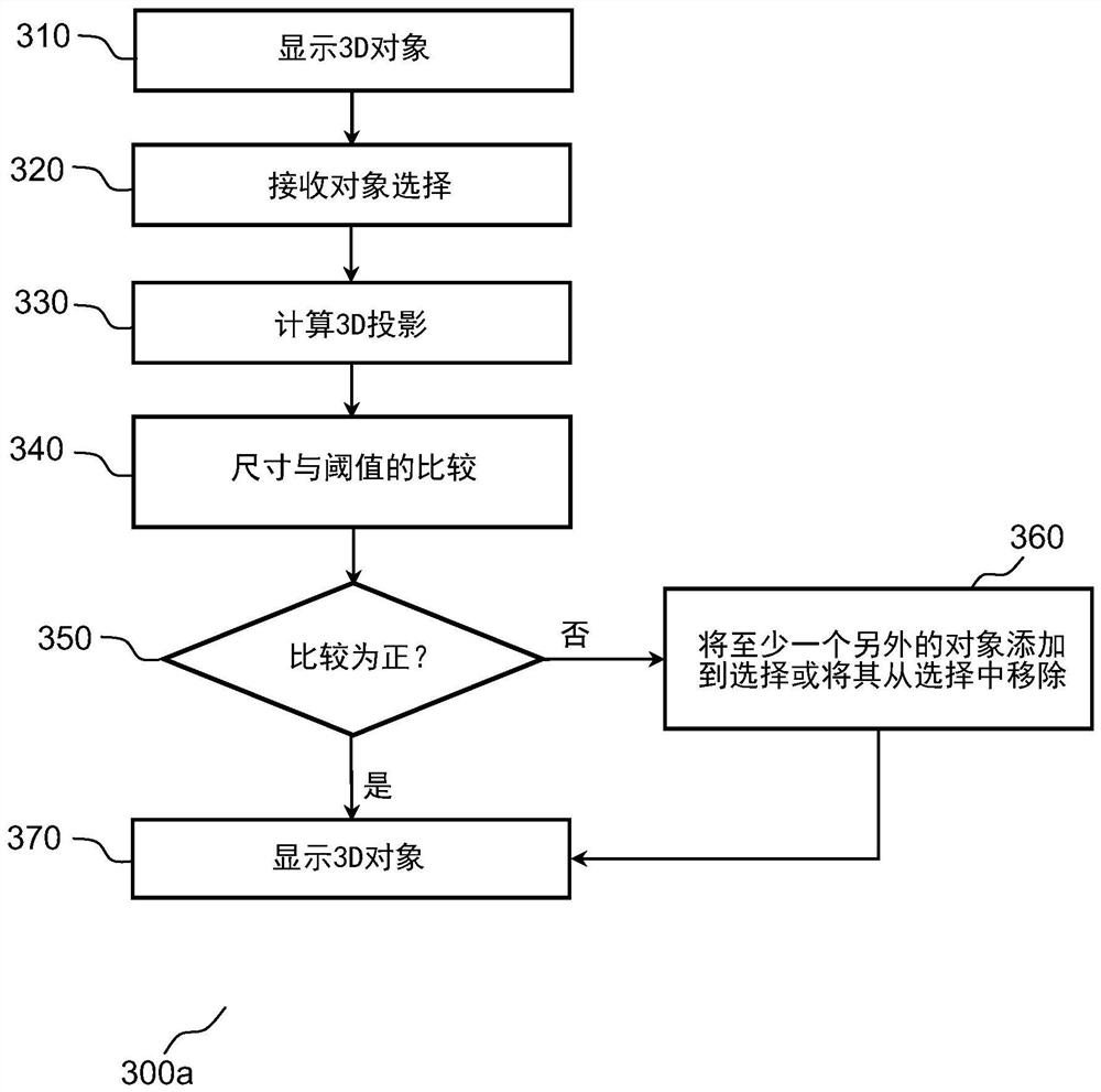 具有改进的对象选择的3D接口