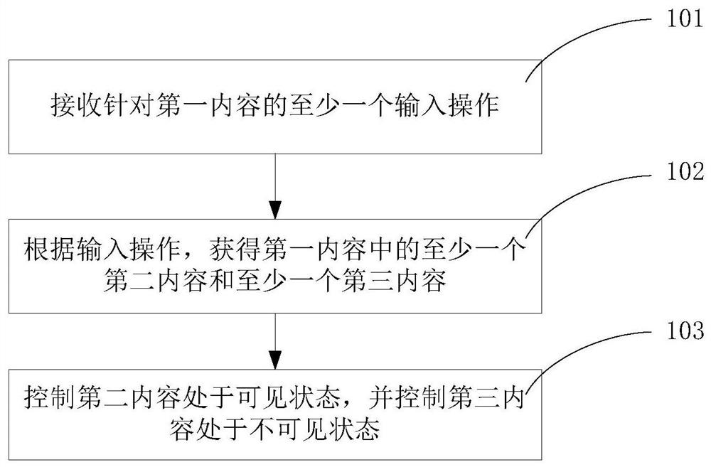 一种输出控制方法及电子设备