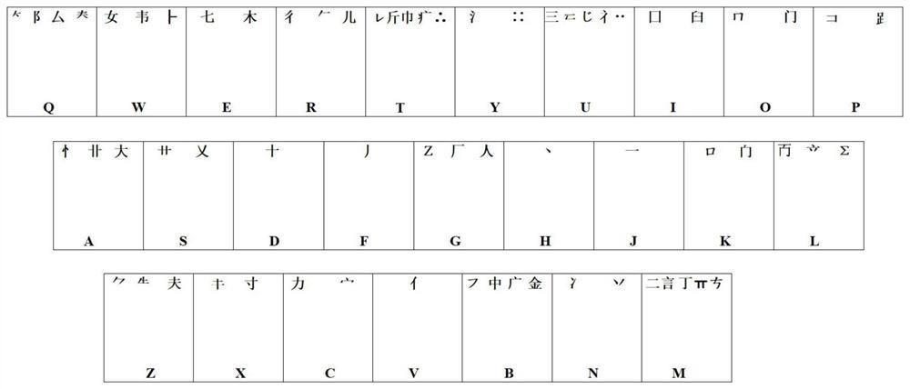 一种位形码辅以拼音码的全字符结构串式输入方法