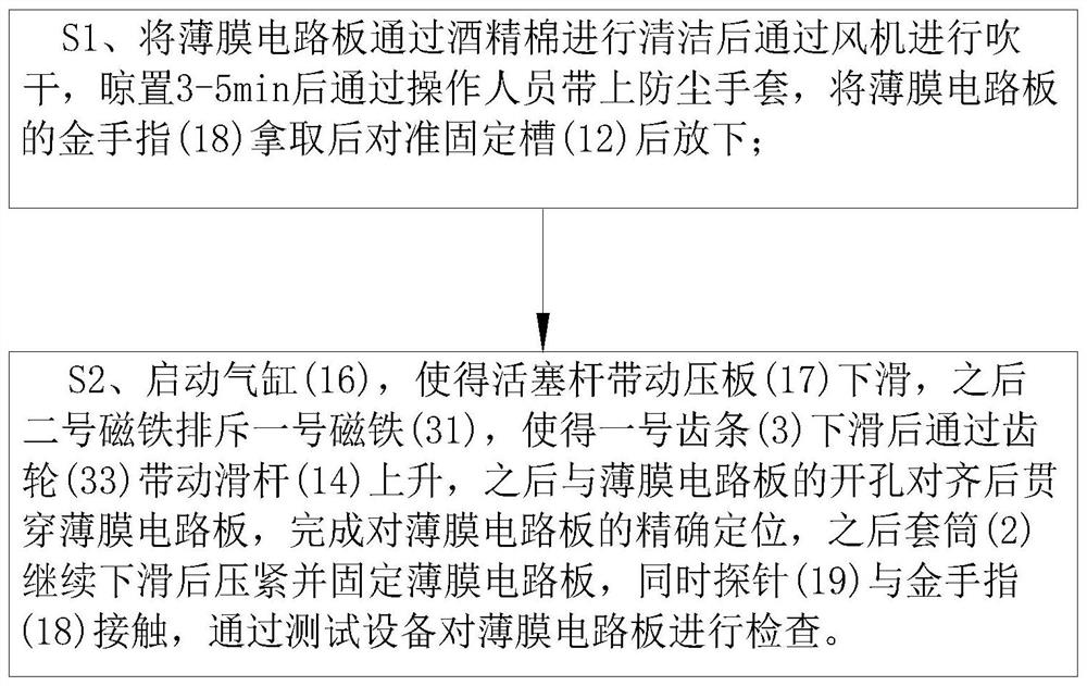 一种键盘薄膜电路板功能测试设备及测试方法