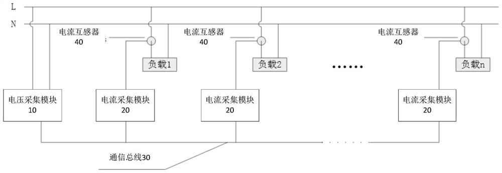 电力参数检测装置及方法