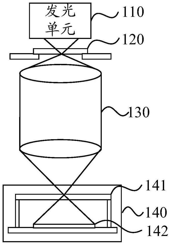 测量装置及其测量方法