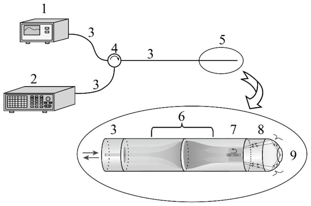 新型双参量光纤生化传感器