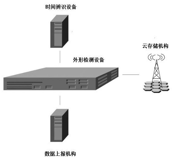 基于幅值分析的被动内容采集系统