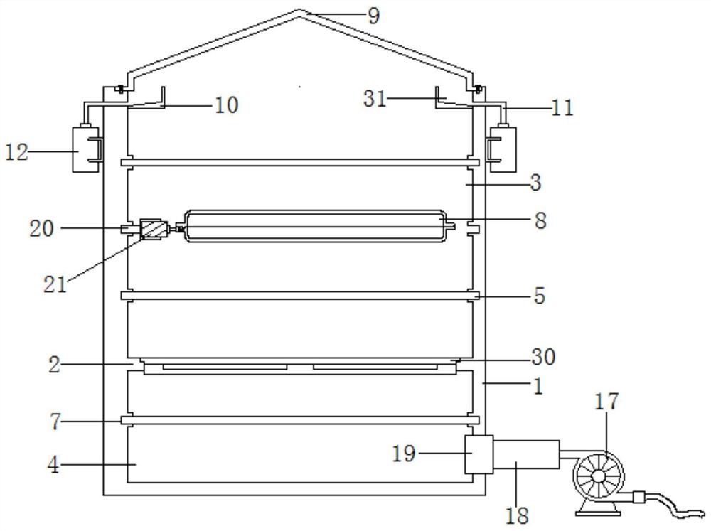 一种自然科学研究实验用干燥箱