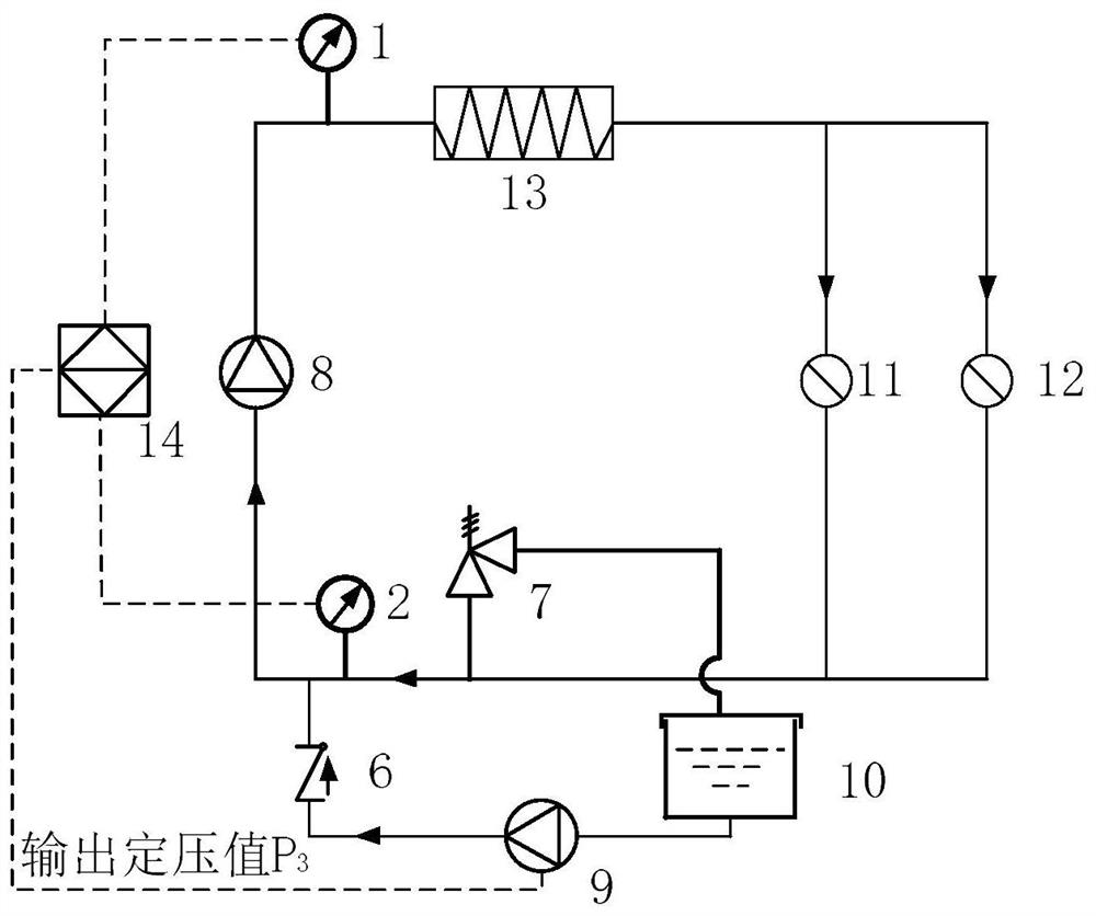 一种用旁通定压比模拟旁通管定压系统及定压方法