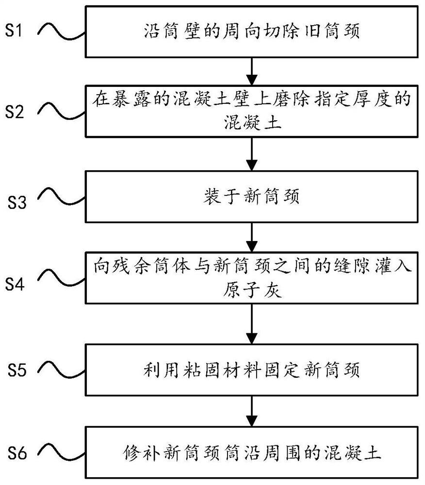 一种奇氏筒华夫板结构修复方法