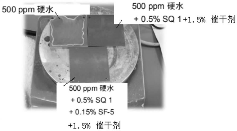 一种织物烫熨水及其制备方法