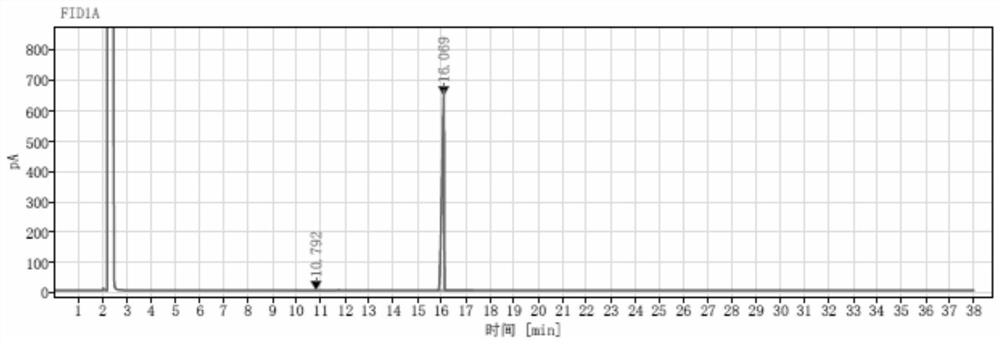 （2S,5S）-2,5-己二醇的生产工艺及其应用