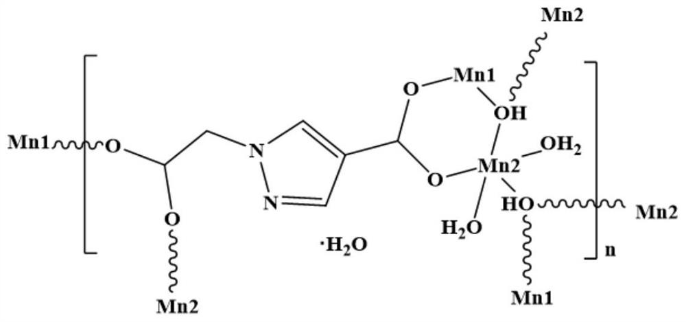 一种吡唑羧酸锰配位聚合物光催化剂及其制备方法和应用