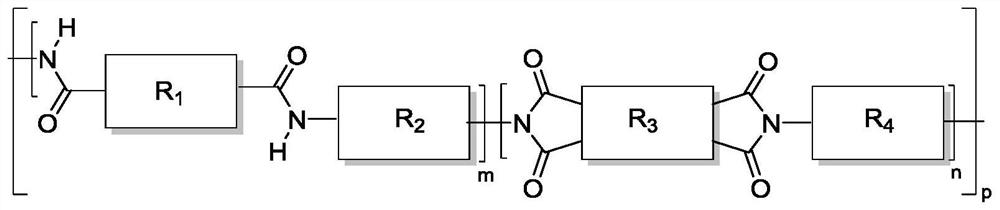 一种含有氢键的透明聚酰亚胺及其制备方法和应用