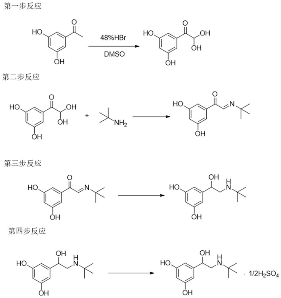 一种硫酸特布他林的制备方法