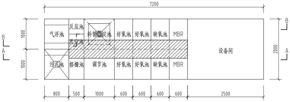 一种垃圾转运站污废水碳中和生态处理方法及装置