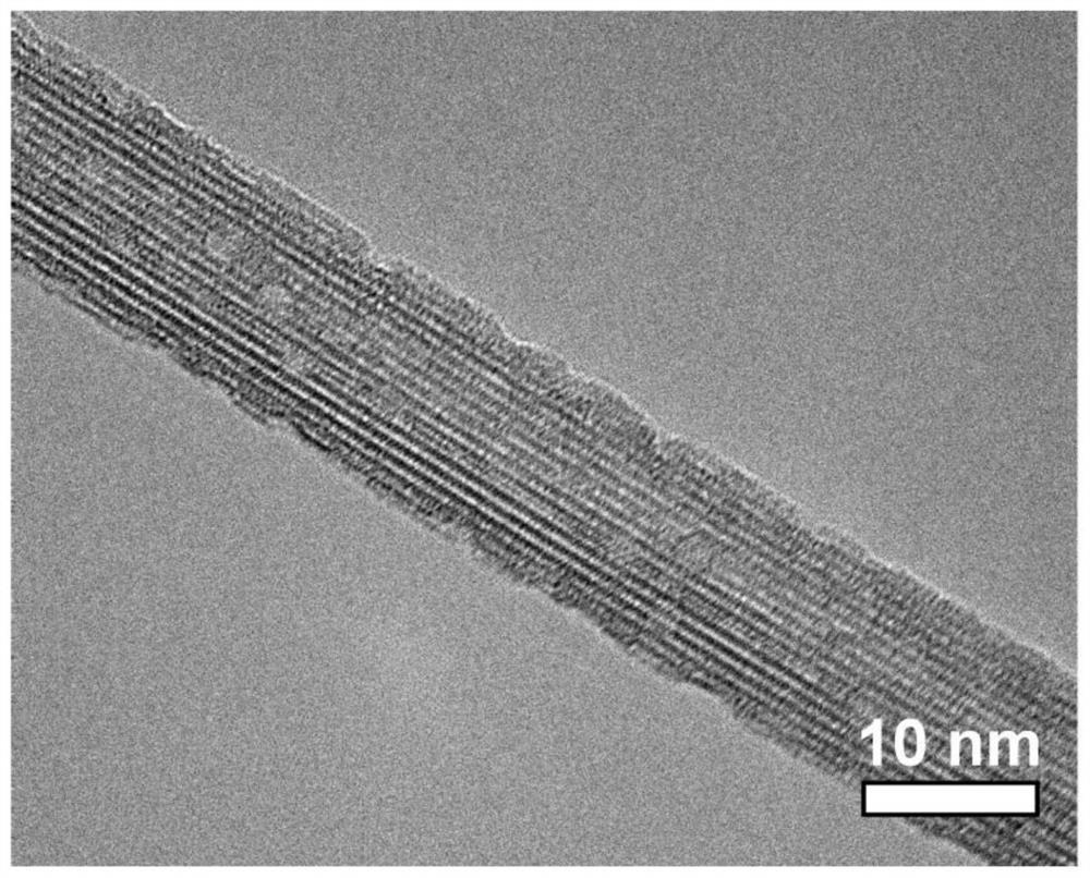 一种含晶格缺陷超细MnO2纳米线的制备方法及应用