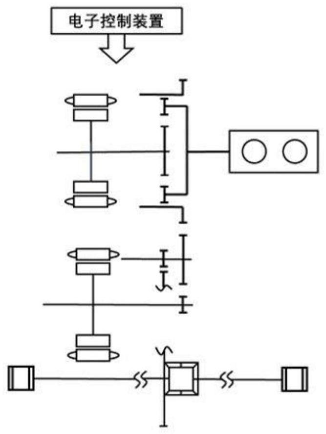 三电机功率分流的混合动力系统