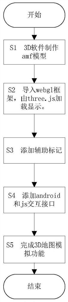 基于Android的图书馆机器人控制方法及装置