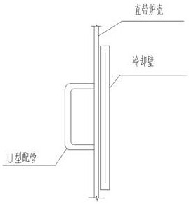 一种高炉炉体水系统管道快速安装的方法