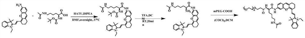 一种HDAC、CTSL响应的诊疗一体化材料及其制备方法与应用