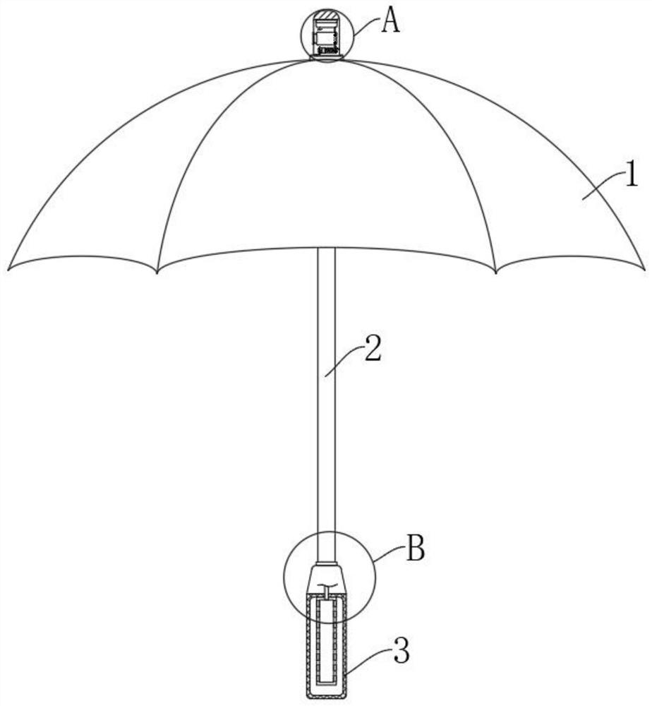 一种具有手心散热功能的夏日防晒伞